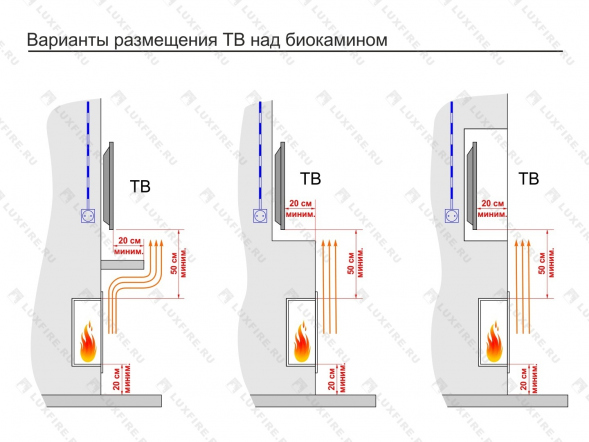 Встроенный биокамин Lux Fire Фронтальный 1040 S