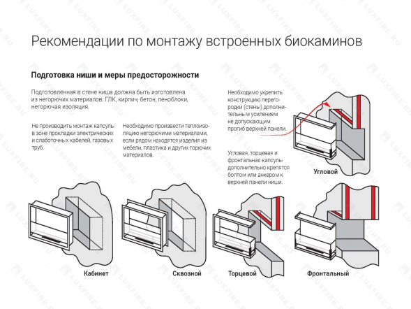 Настенный биокамин Lux Fire &amp;quot;Монро 1 Н&amp;quot; XS