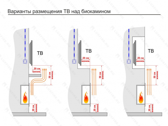 Настенный биокамин Lux Fire &amp;quot;Монро 2 Н&amp;quot; XS