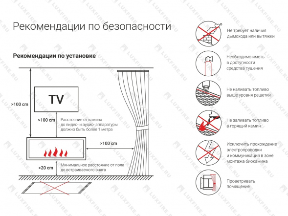Топливный блок LUX FIRE 150-2 XS